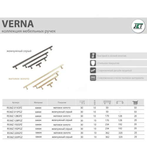 Ручки мебельные разные ручка мебельная verna 536, 128мм, жемчужный серый