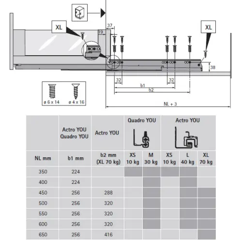 Комплекты ящиков Avantech You комплект ящика avantech you inlay nl-400*187мм, silent system, серый