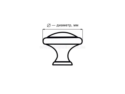 Ручки Brass Классика 1768.0025.002 ручка мебельная классика, старая бронза