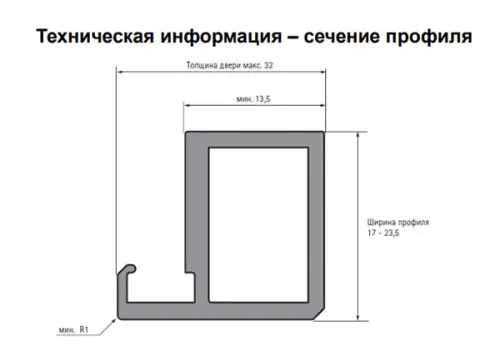 Петли мебельные Hettich Комплекты (Германия) петля hettich sensys накладная 95°, для al-профиля до 32 мм, push to open, черный обсидиан , d3 (евровинты)