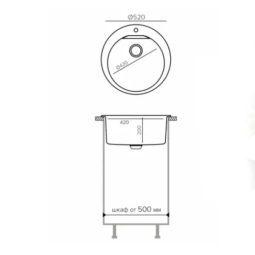 Мойки Polygran мойка polygran модель atol 520 кремовый