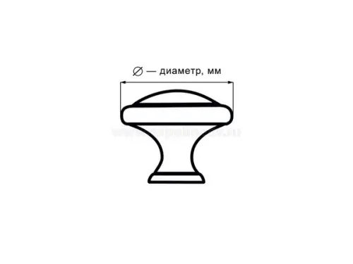 Ручки мебельные разные ручка мебельная 161, брашированный никель