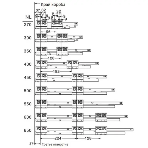 Ящики DTC комплект ящика dtc dragon box, с доводчиком, nl-350*84,5 мм (2 рейлинга), серый