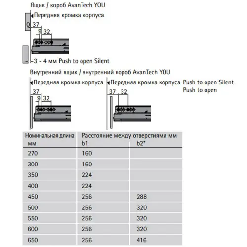 Комплекты ящиков Avantech You комплект ящика avantech you nl-350*251мм, silent system, серый
