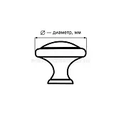 Ручки ручка мебельная rondo, матовый никель